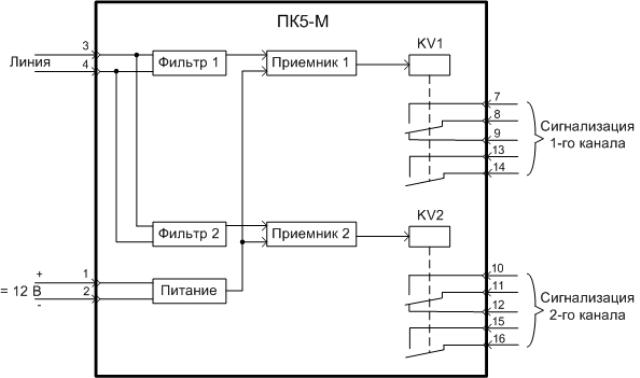 Схема подключения приемника