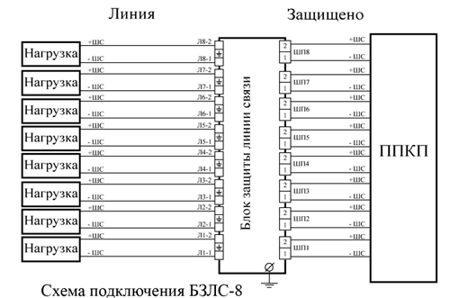 Схема подключения блока защиты БЗЛС