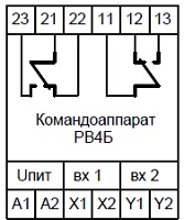 Рис.1.Расположение и назначение выводов командоаппарата РВ4Б